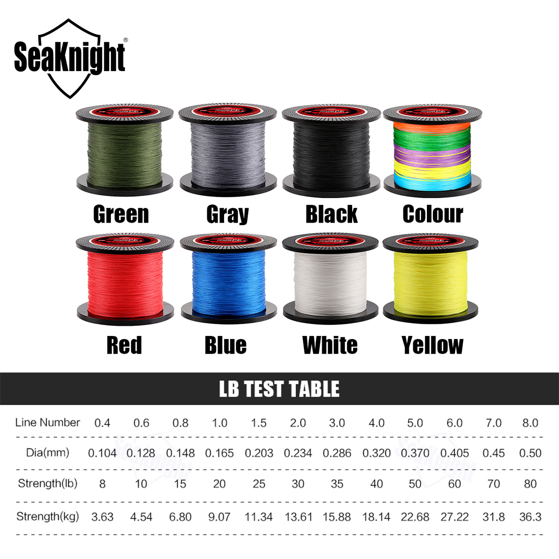 SeaKnight Brand TP Series 1000 - Copolymer Line recensione e prezzo