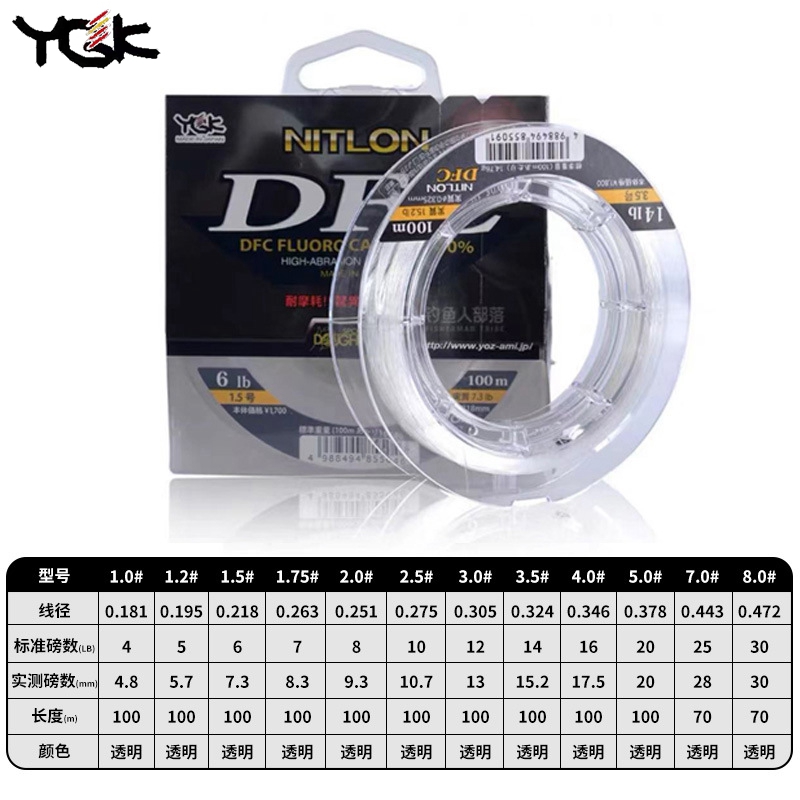 YGK Original DFC Carbon Line O - Fluorocarbon Line recensione e prezzo