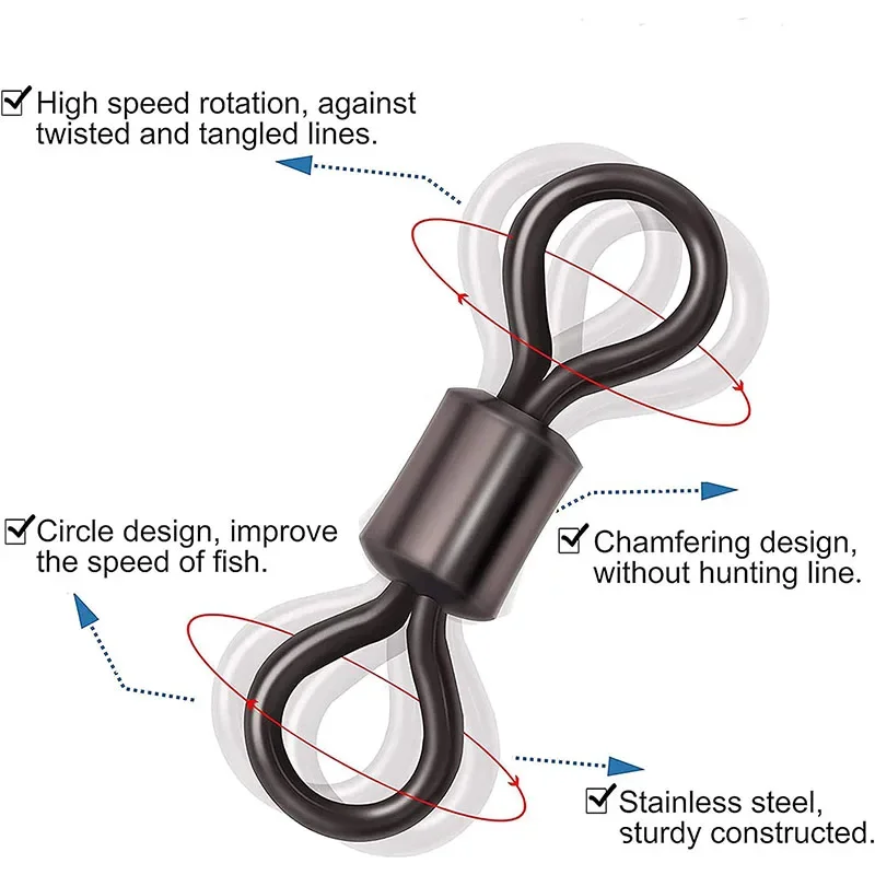 Fishing Swivels Kit Ball Beari - Freshwater Line recensione e prezzo