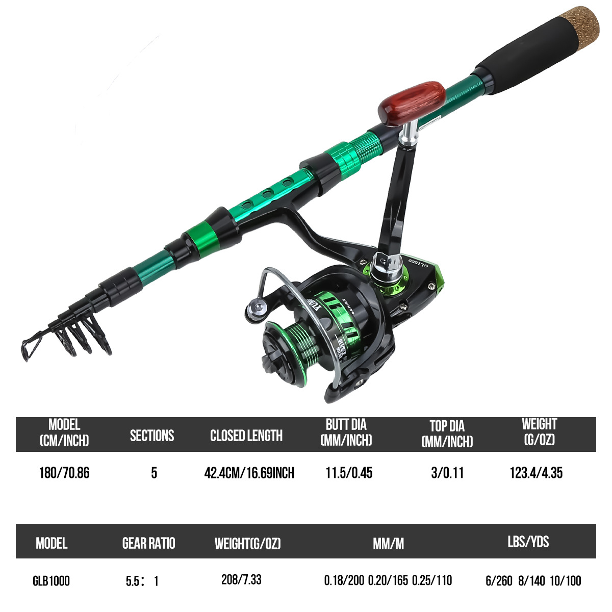 New Carbon Fiber Lure Rod Comp - Freshwater Line recensione e prezzo