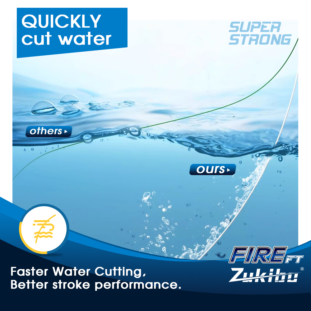 ZUKIBO FIRE FT Micro Fused Bra - Copolymer Line recensione e prezzo